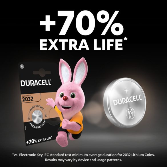 Duracell CR2032 3V-os lítium gombelem 5 db-os