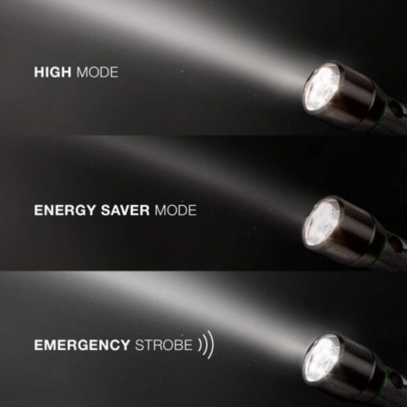 Energizer Vision HD Metal Light tölthető LED elemlámpa 1200 Lumen