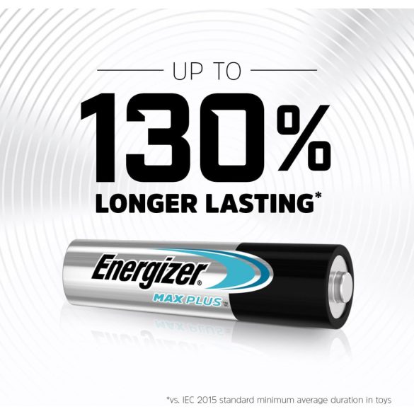 Energizer Max Plus AAA alkáli mikró elem 4 db-os