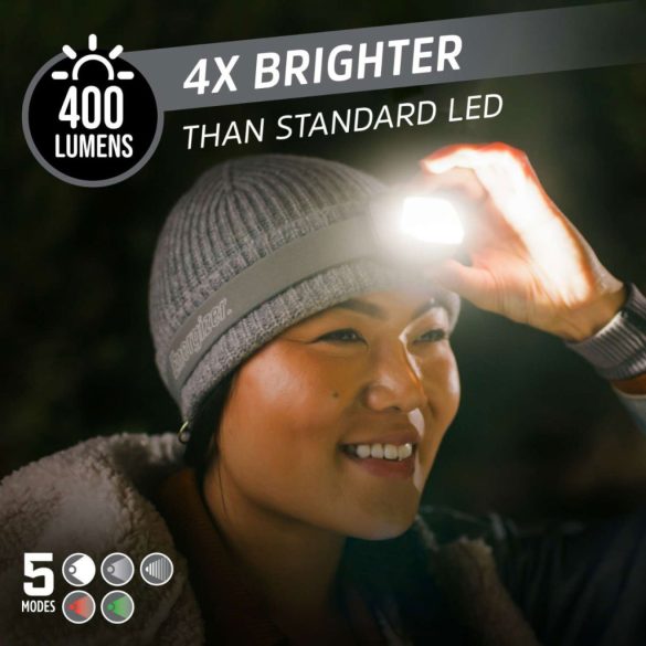 Energizer LED Fejlámpa HDL30, 400 lm, IPX4, 3xAAA
