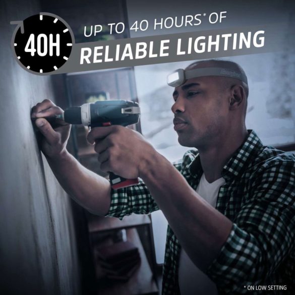 Energizer LED Fejlámpa HDL30, 400 lm, IPX4, 3xAAA