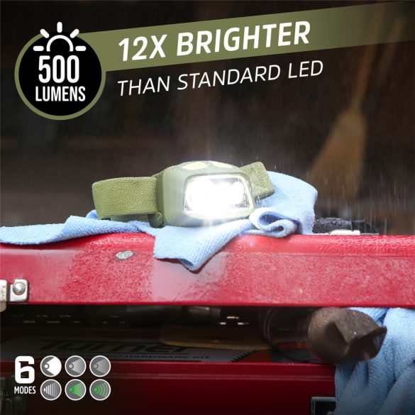 Energizer LED Fejlámpa HDL50, 500 lm, IPX7, 3xAAA