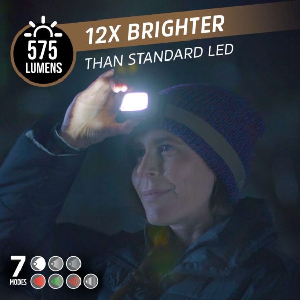 Energizer LED Fejlámpa HDL60, 575 lm, IPX7, Hybrid működés, vörös és zöld fény, 3xAAA