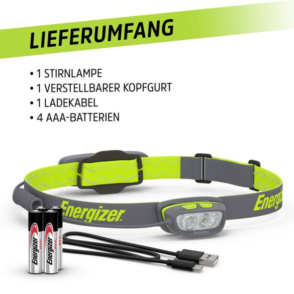 Energizer LED Fejlámpa Pro Series Hybrid 650 lm, 7 üzemmód, IP67, 4xAAA