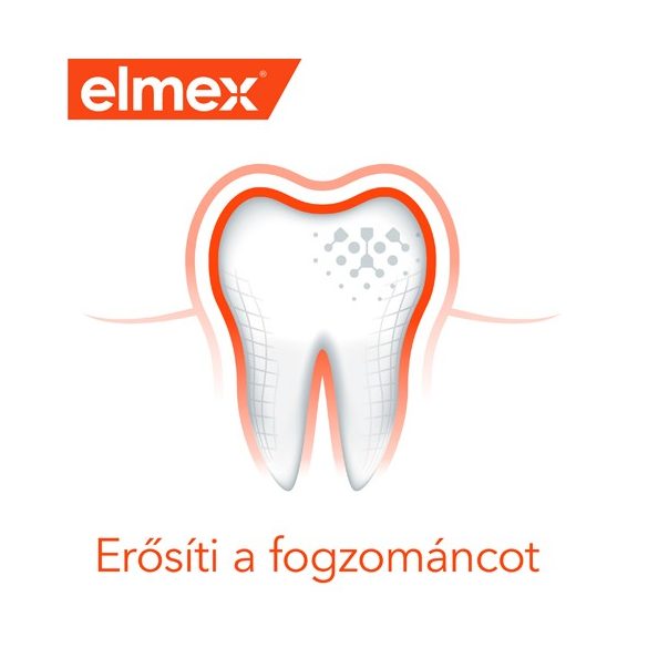 Elmex Caries Protection fogszuvasodás elleni fogkrém 75 ml