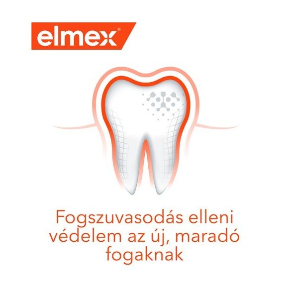 Elmex Junior fogkrém 6–12 éves gyermekeknek 75 ml