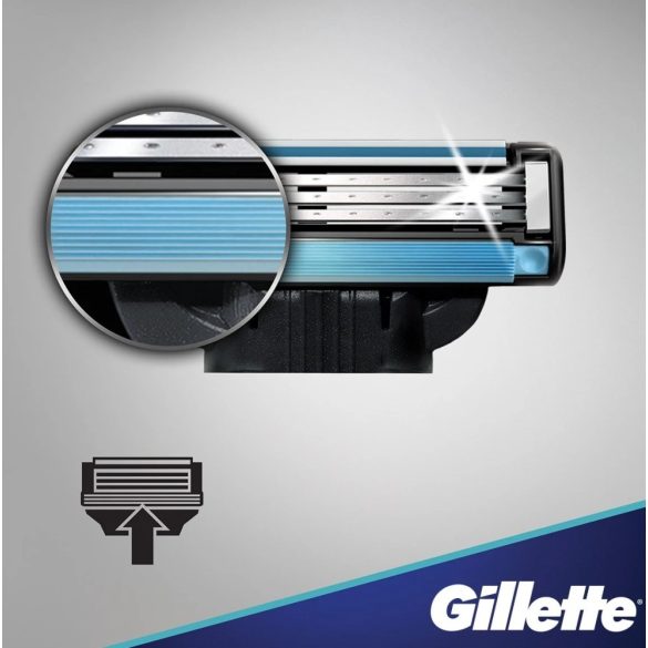 Gillette Mach 3 borotva penge 4 darabos