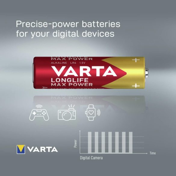 Varta Longlife Max Power Alkáli AA ceruzaelem 8 db-os