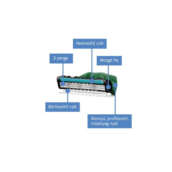 Wilkinson Extra3 Sensitive három pengés borotva 4 db-os