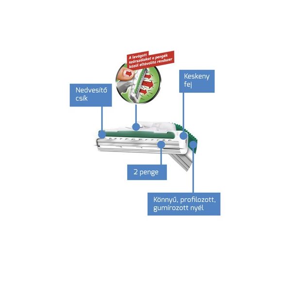 Wilkinson Extra 2 Sensitive borotva leveles 12 db-os