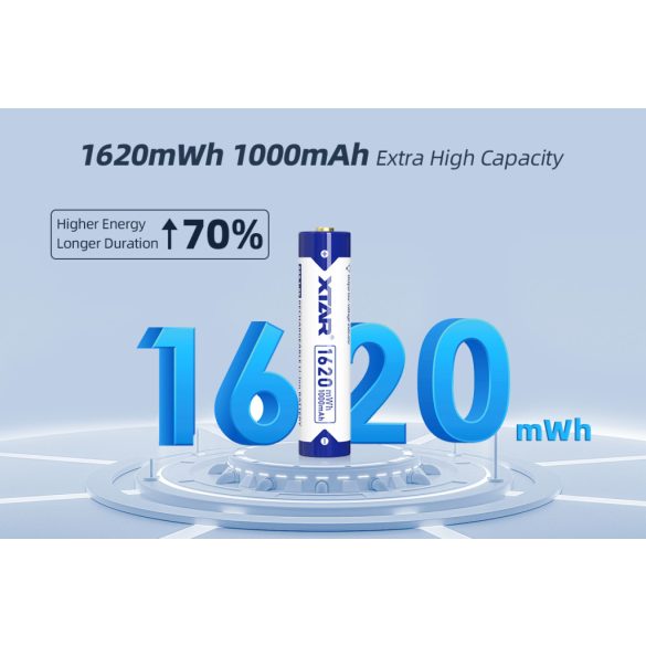 XTAR 10440 AAA 1,5V-os 1000 mAh, védett Li-ion akku
