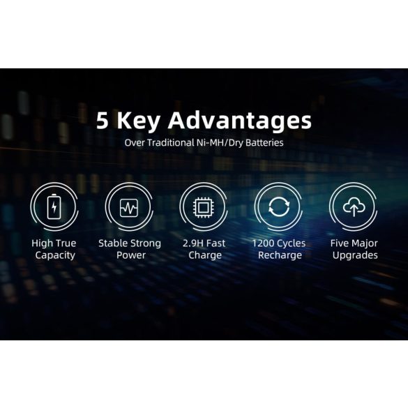 XTAR 14500 2500mAh, AA 1,5V-os  védett Li-ion akku 