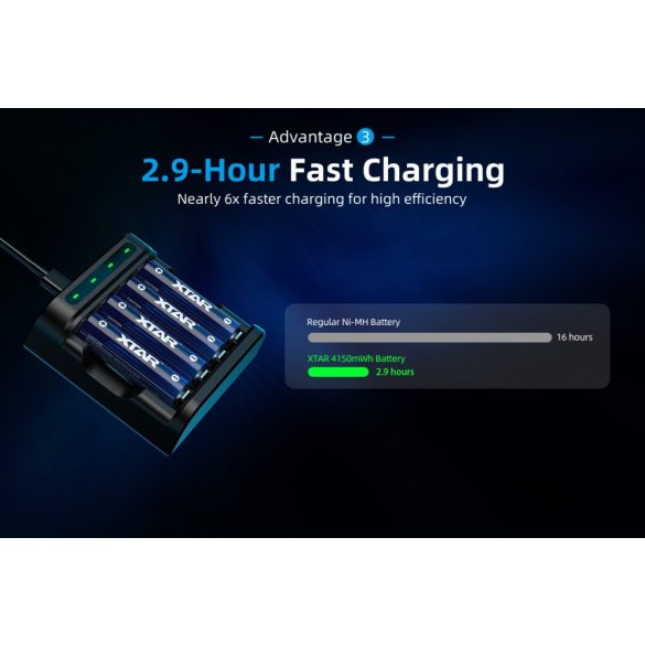 XTAR 14500 2500mAh, AA 1,5V-os  védett Li-ion akku 