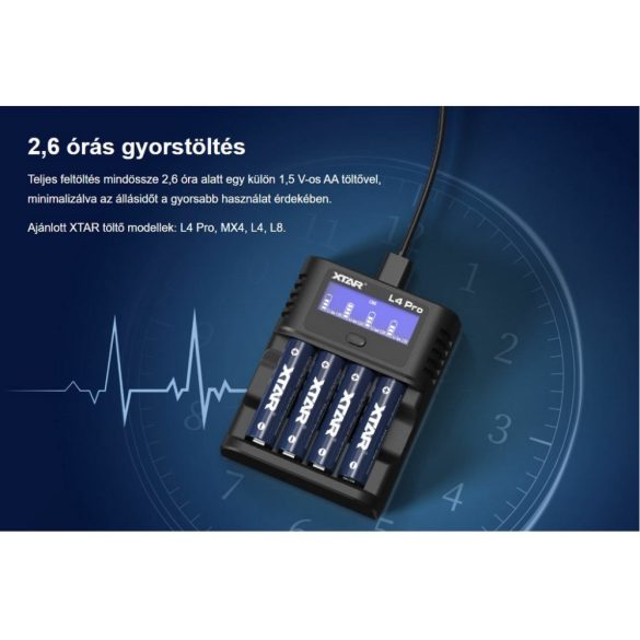 XTAR 14500 2700mAh, AA 1,5V-os védett Li-ion akku