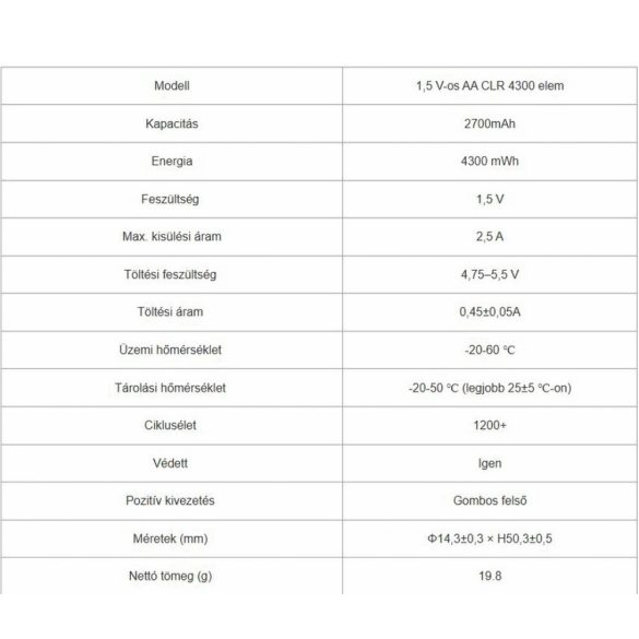XTAR 14500 2700mAh, AA 1,5V-os védett Li-ion akku