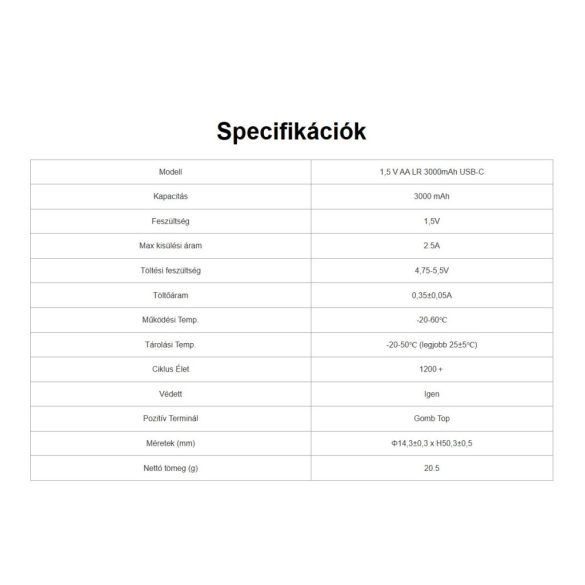 XTAR 14500 3000mAh, AA 1,5V-os védett Li-ion akku USB-C töltéssel 4 db-os