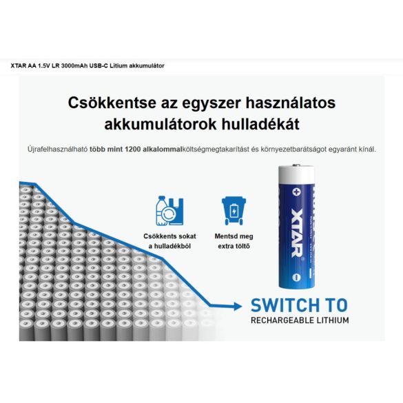 XTAR 14500 3000mAh, AA 1,5V-os védett Li-ion akku USB-C töltéssel 4 db-os
