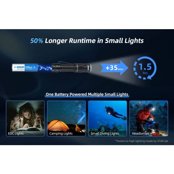 XTAR 14500 1200mAh 3,6V-os védett Li-ion akku