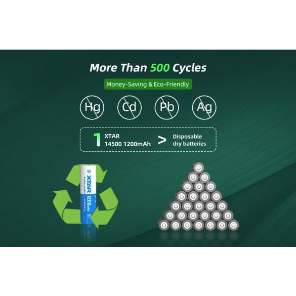 XTAR 14500 1200mAh 3,6V-os védett Li-ion akku