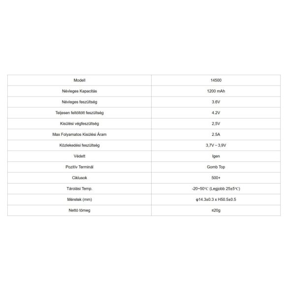 XTAR 14500 1200mAh 3,6V-os védett Li-ion akku