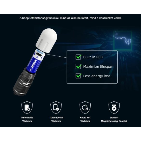 XTAR 16340 (CR123A) 900mAh 3,6V-os Li-ion védett akkumulátor USB-C