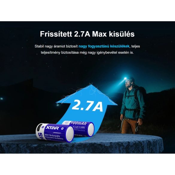 XTAR 16340 (CR123A) 900mAh 3,6V-os Li-ion védett akkumulátor USB-C