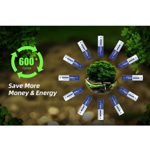 Xtar 18650 4000 mAh 3,6V Li-ion védett akku, 10A