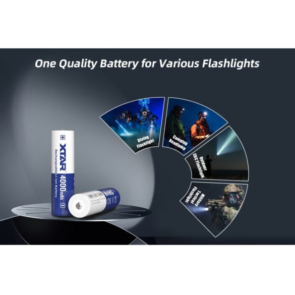 Xtar 18650 4000 mAh 3,6V Li-ion védett akku, 10A