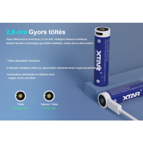 Xtar 18650 3500 mAh 3,6V Li-ion védett akku, USB-C töltéssel