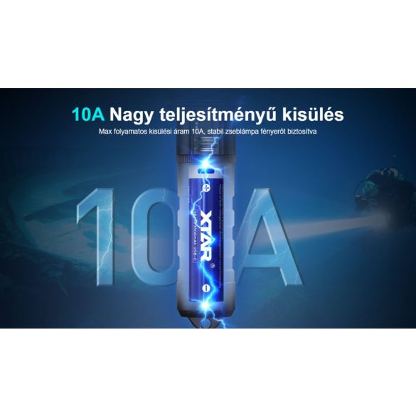 Xtar 18650 3500 mAh 3,6V Li-ion védett akku, USB-C töltéssel