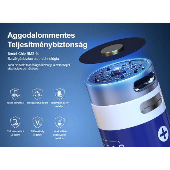 Xtar 18650 3500 mAh 3,6V Li-ion védett akku, USB-C töltéssel