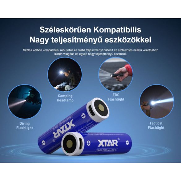 Xtar 18650 3500 mAh 3,6V Li-ion védett akku, USB-C töltéssel