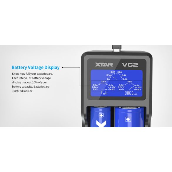 Xtar VC2 kétcsatornás Lítium akkumulátor töltő